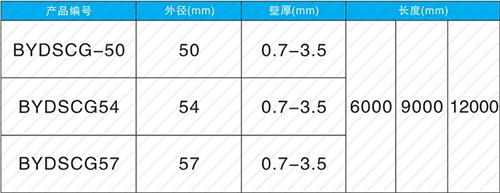 青龙法兰式声测管现货规格尺寸